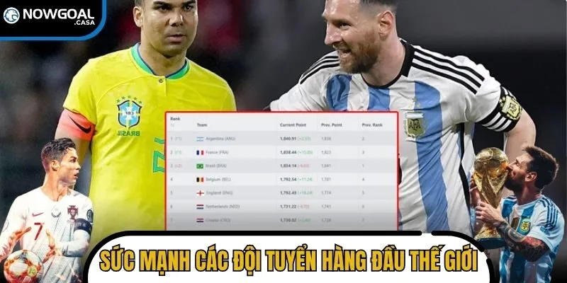 Khám phá sức mạnh các đội tuyển hàng đầu thế giới